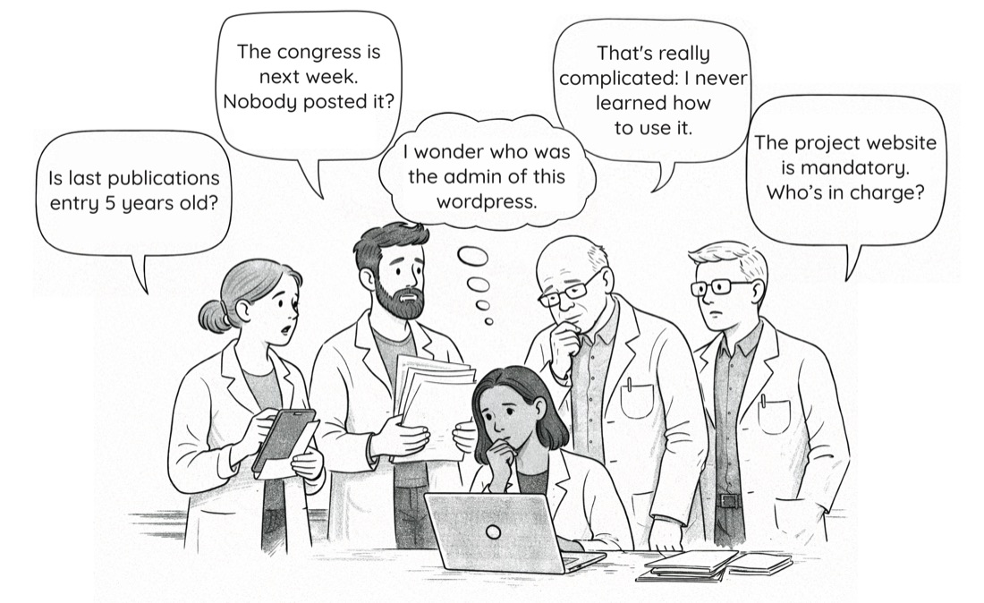 A research group around a laptop: who was the admin of this WordPress? Is the last publications entry five years old?